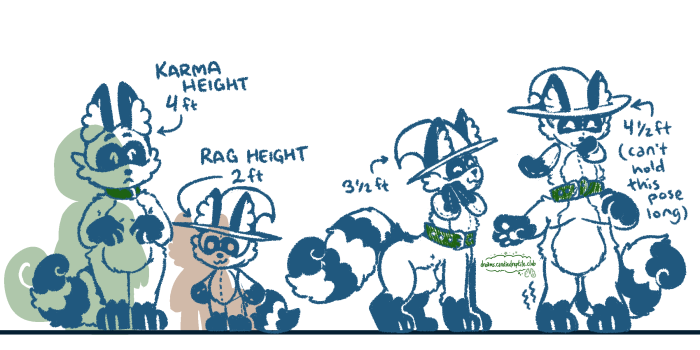 heights